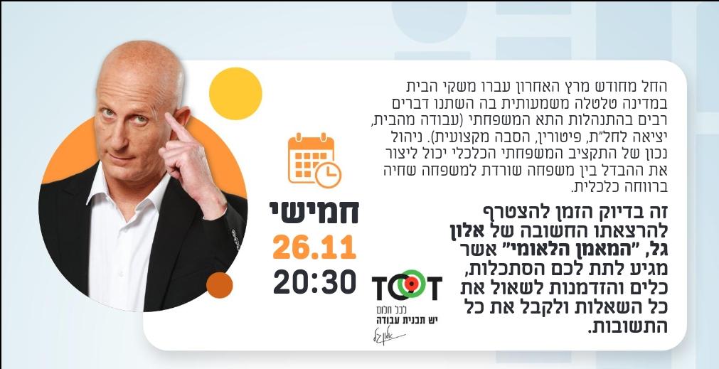 הרצאתו החשובה של אלון גל המאמן הלאומי
