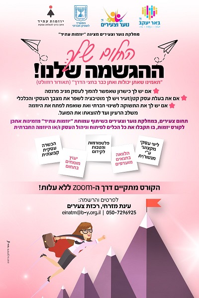 יוזמות עתיד - יזמות עסקית וחברתית.jpg